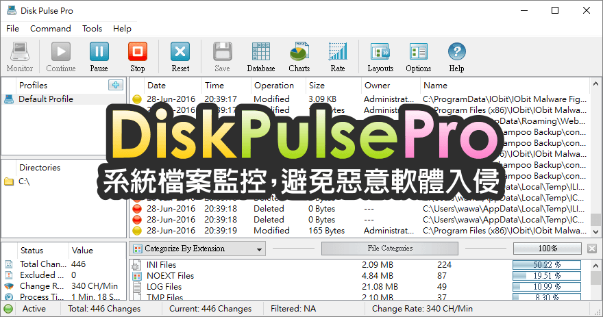 pulse天線