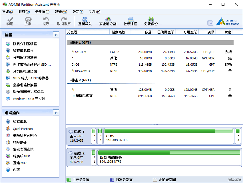 AOMEI Partition Assistant Pro Edition 專業版序號 License