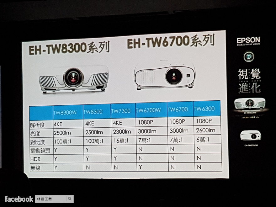 Epson 無線 4K 投影機,Epson EH-TW8300W/TW8300/TW7300/TW6700W/TW6700/TW6300