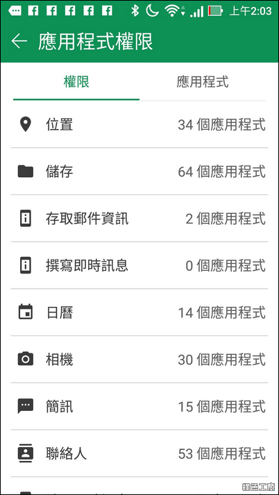 ASUS ZenFone 3 開箱評測