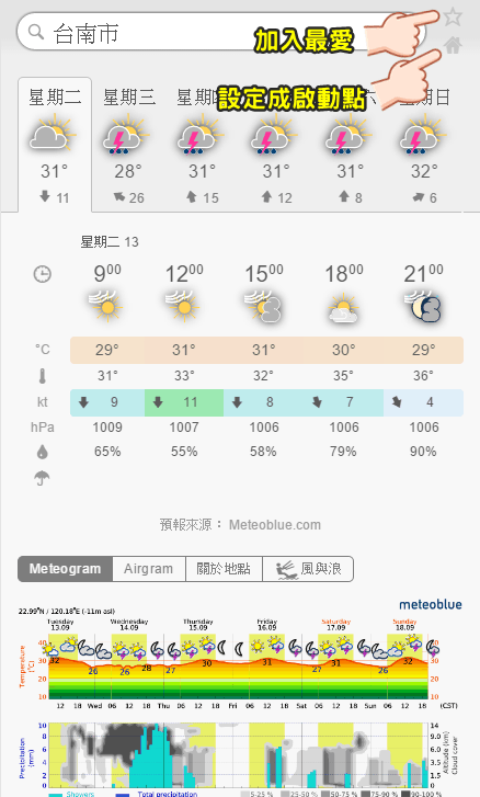 windyty 颱風動向