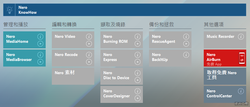 Nero MediaHome 2017 可用於您的所有媒體的一個解決方案