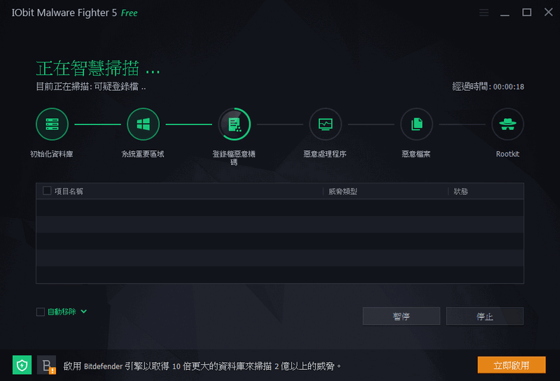 IObit Malware Fighter 免安裝版下載