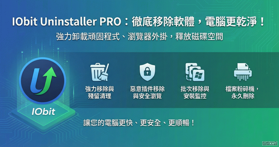 限時免費 IObit Uninstaller 15 PRO 軟體移除工具，內行的都不會錯過！