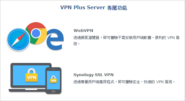 Synology RT2600ac 開箱評測 Synology VPN Plus