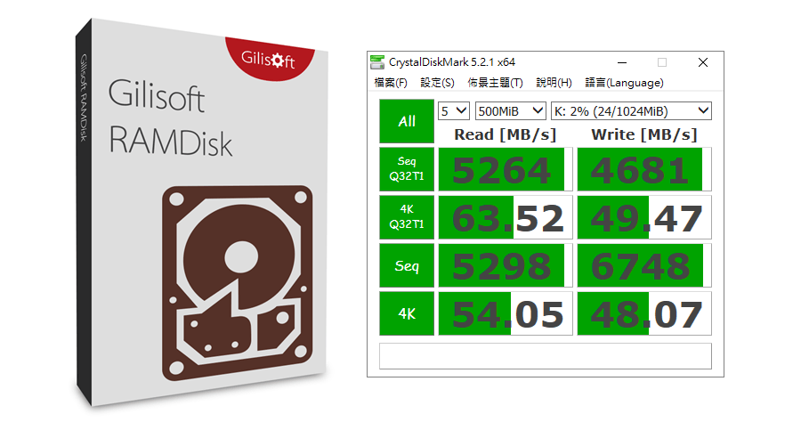 ramdisk 4g