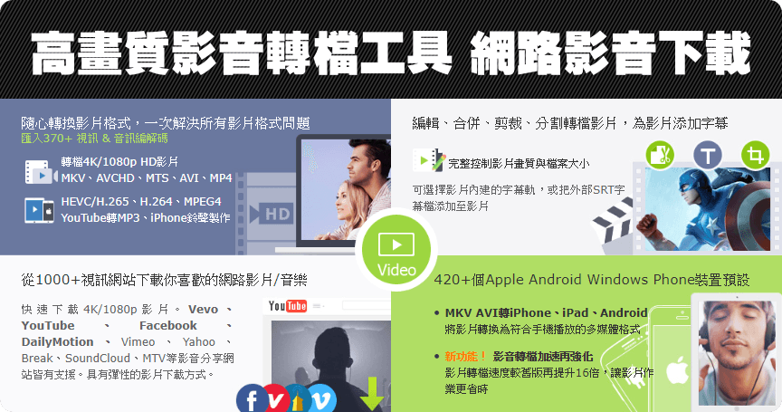 限時免費 WinX HD Video Converter Deluxe 5.18.0 高畫質影音轉檔工具（Windows、Mac）