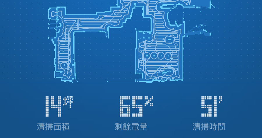 小米掃地機器人路徑規劃