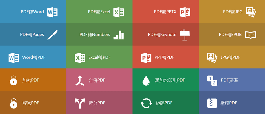 CleverPDF 線上免費 PDF 轉檔工具包，支援 PDF 轉 Word、Pages、Numbers、Keynote