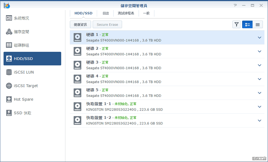 Synology DS1517+ 開箱評測 SSD 快取