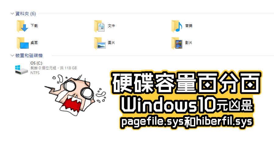 Windows 10 系統空間被誰吃掉了？關閉 pagefile.sys 與 hiberfil.sys