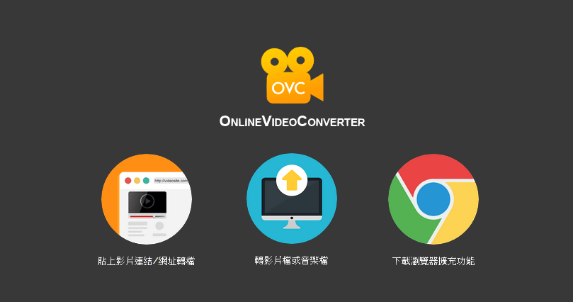 OnlineVideoConverter 你的免費影片轉換工具首選，支援 YouTube 下載與影音轉檔