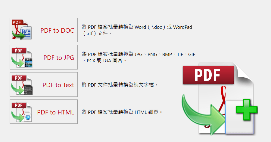 限時免費 PDF to X 19.1 將 PDF 批次轉檔成文書格式、圖片、文字與網頁，中文介面快速上手