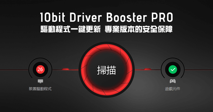 限時免費 IObit Driver Booster 11 PRO 驅動程式一鍵更新，專業版本的安全保障