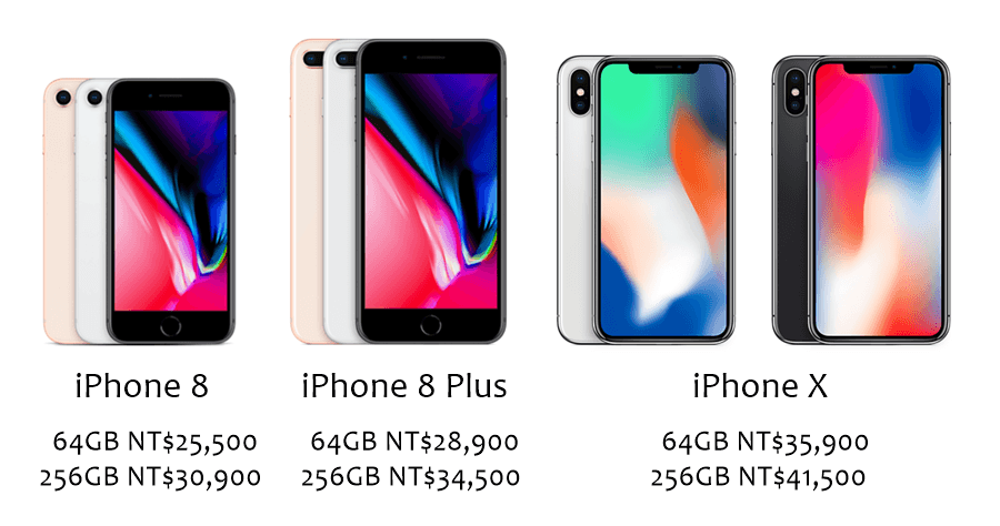 iPhone X、iPhone 8、iPhone 8 Plus 台幣價格與預購資訊，容量都只有 64GB 與 256GB