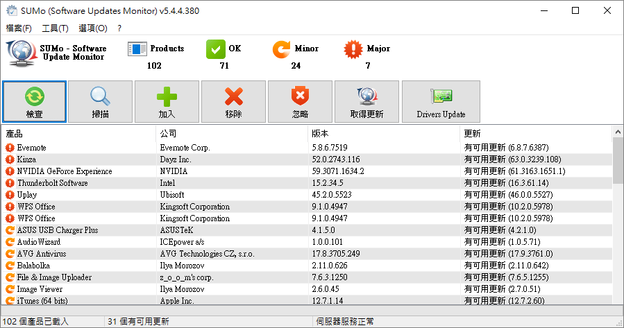 SUMo 軟體自動檢查更新