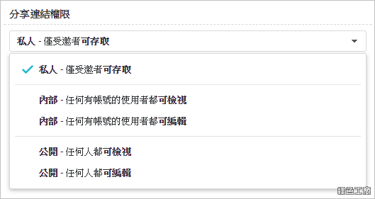 Synology Drive 使用介紹教學分享