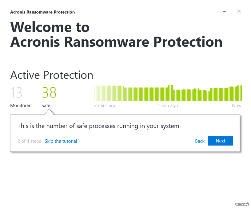 Acronis Ransomware Protection