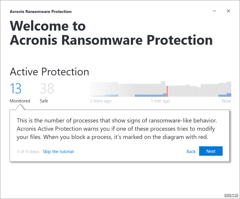 Acronis Ransomware Protection