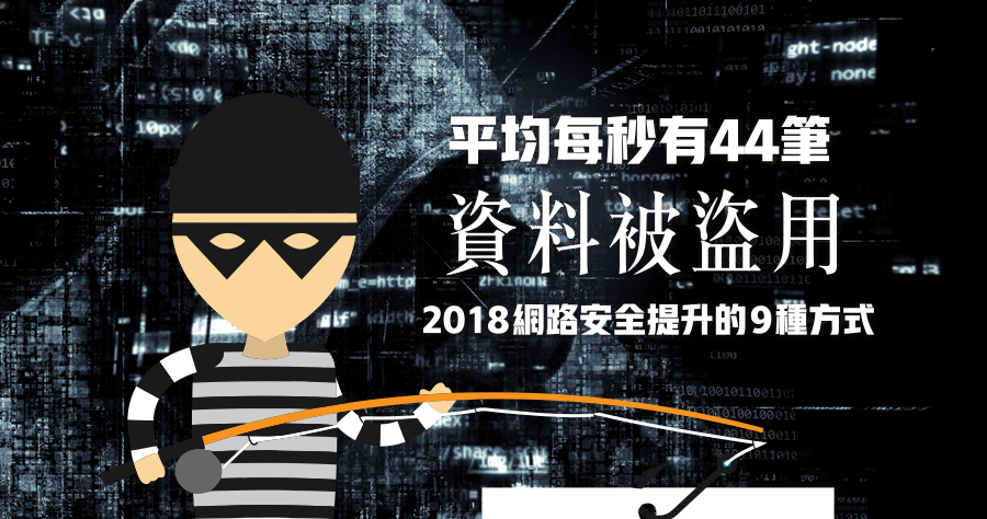 2018 網路安全提升的 9 種方式，這些方法你的電腦用了幾種？