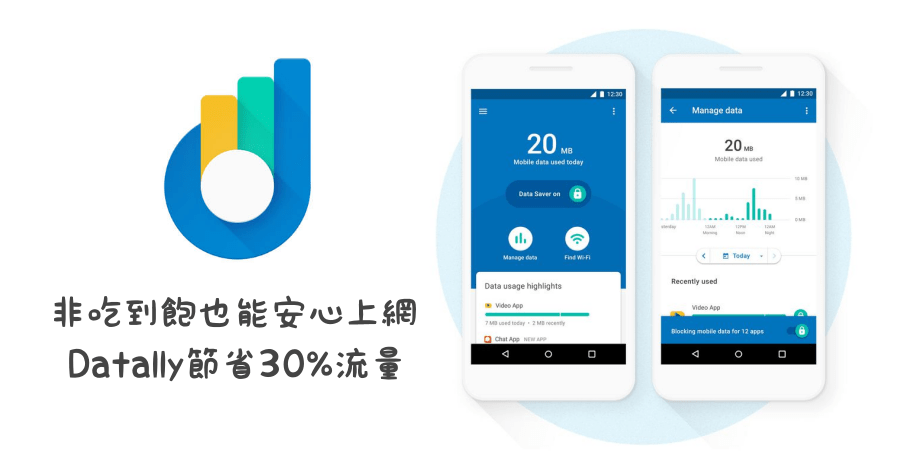Datally 網路流量節省神器，再幫你尋找的附近可用免費 Wi-Fi