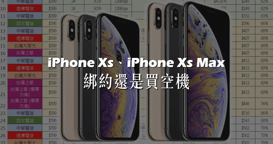 iPhone Xs / Xs Max 綁約還是買空機？電信資費全彙整 (中華/遠傳/台哥大/亞太/台灣之星) 電信資費試算分析！
