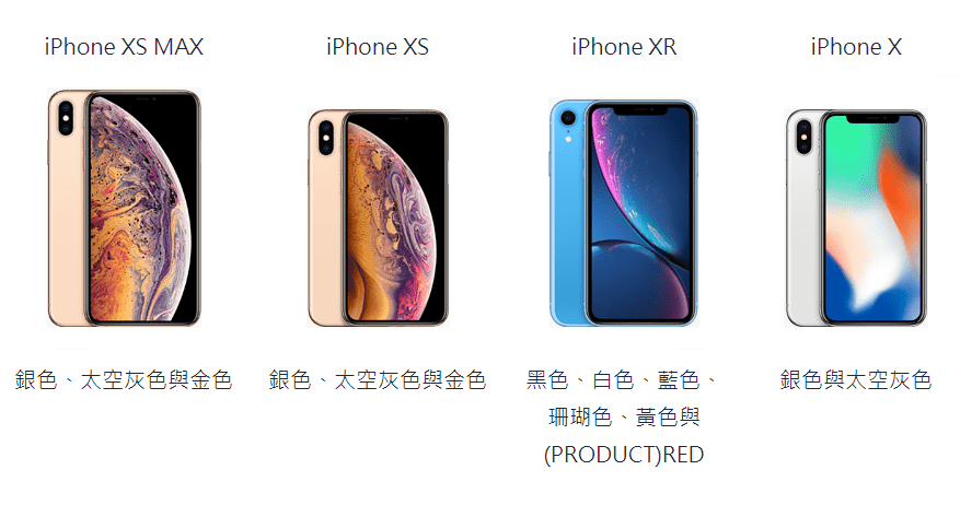 iPhone XR、iPhone XS、iPhone XS MAX 與 iPhone X 有什麼不同？總比較圖表