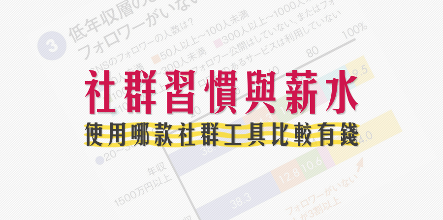 社群習慣與薪水，使用哪款社群工具比較有錢？