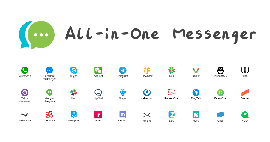 All in One Messenger