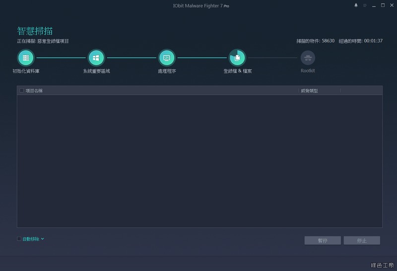 IObit Malware Fighter 7 PRO 惡意軟體防護限時免費