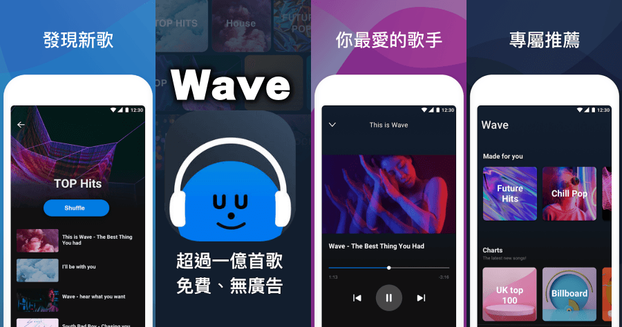 wave消費