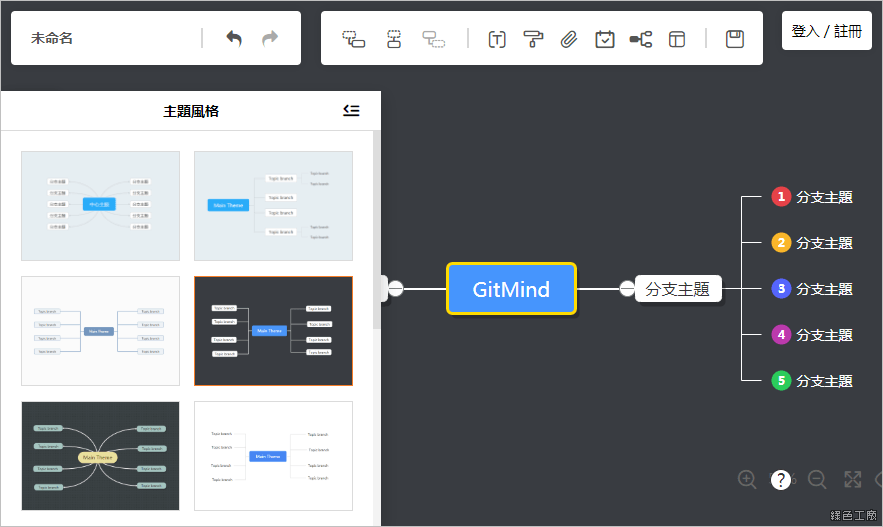 GitMind 線上免費心智圖、流程圖、思緒圖、腦圖工具