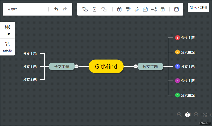 GitMind 線上免費心智圖、流程圖、思緒圖、腦圖工具