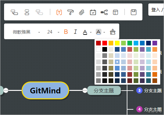 GitMind 線上免費心智圖、流程圖、思緒圖、腦圖工具