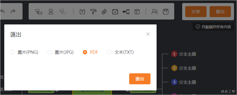 GitMind 線上免費心智圖、流程圖、思緒圖、腦圖工具