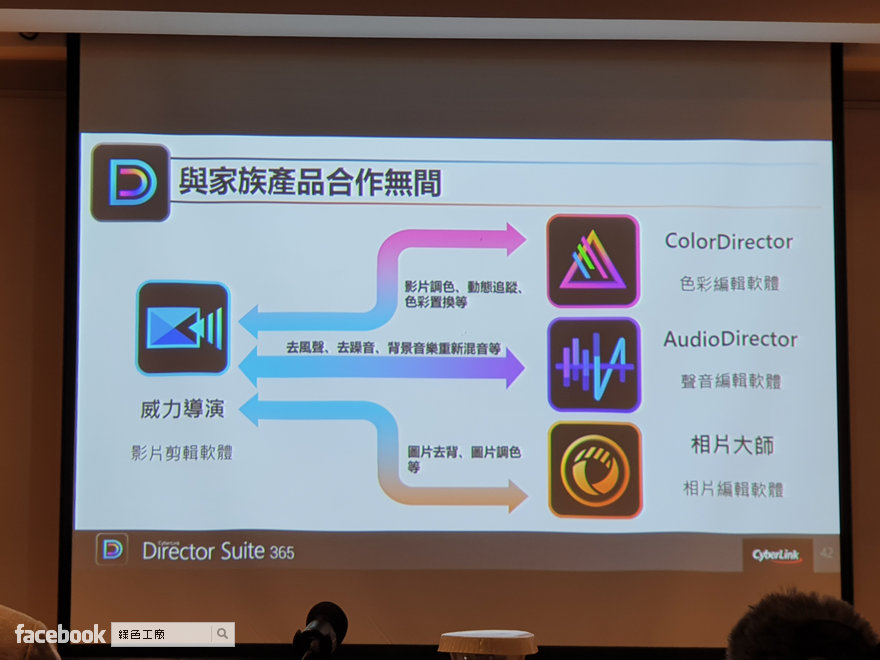 創意導演、威力導演訂閱比較划算？