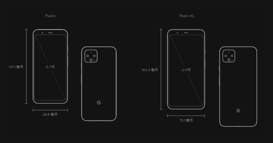 Google Pixel 4 與 Pixel 4 XL 規格差異在哪裡？怎麼選比較好？