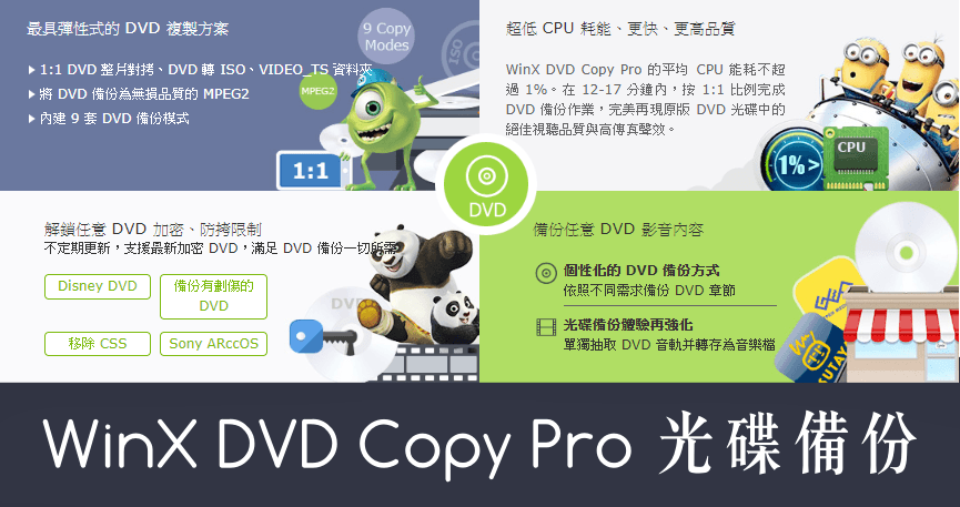 限時免費 WinX DVD Copy Pro 3.9.6 拷貝 DVD 的絕佳幫手，繞過常見的 DVD 區碼限制和防拷保護