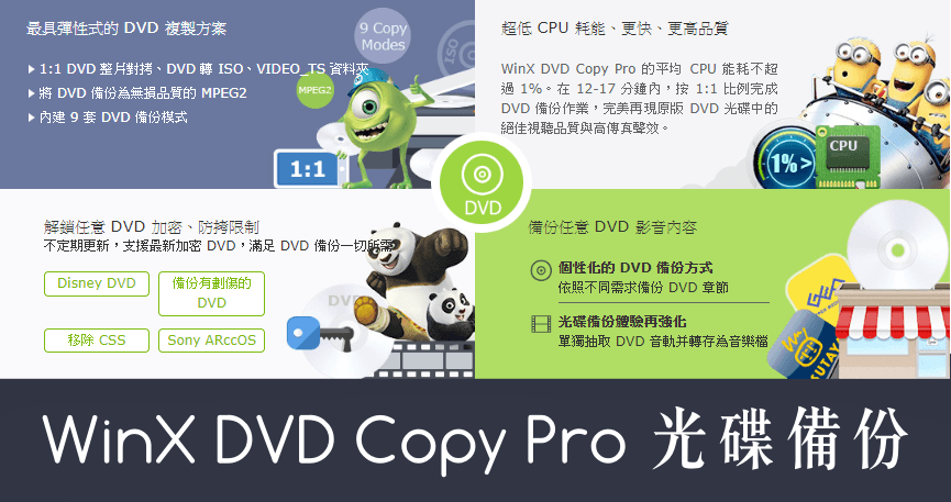 dvd防拷iso