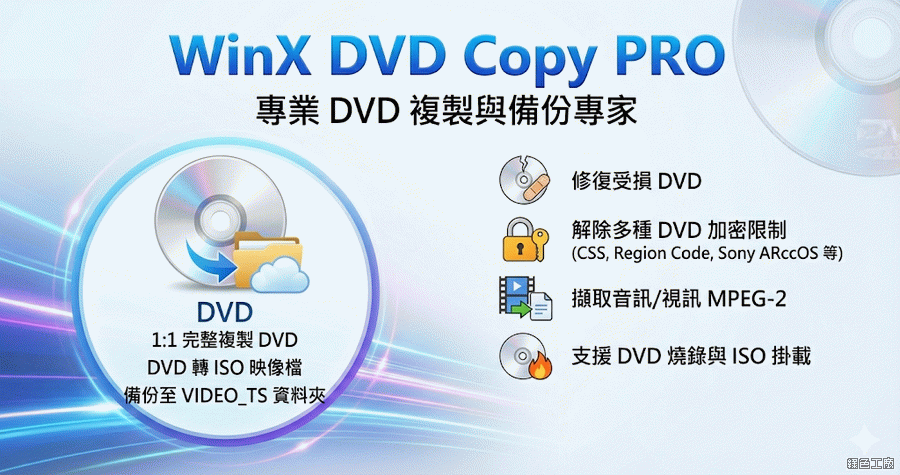 限時免費 WinX DVD Copy Pro 3.9.8 拷貝 DVD 的絕佳幫手，繞過常見的 DVD 區碼限制和防拷保護