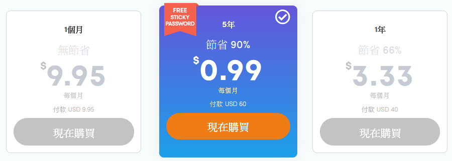 Ivacy VPN 推薦優惠