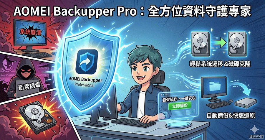 限時免費 AOMEI Backupper Professional 8.0 免費軟體旗艦功能，專業版本功能更豐富
