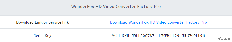 WonderFox HD Video Converter Factory Pro 影音轉檔、線上影音下載