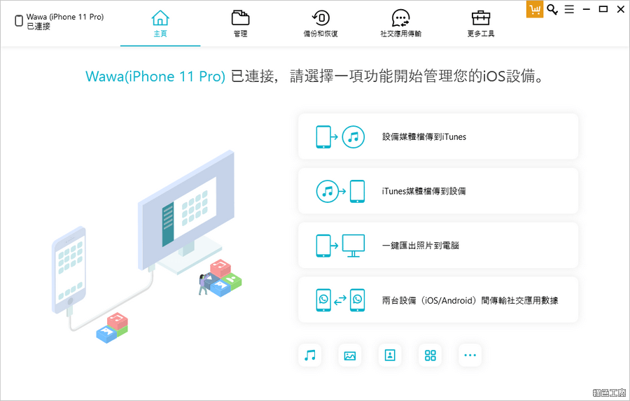 iCareFone iOS iPhone iPad 管理工具推薦