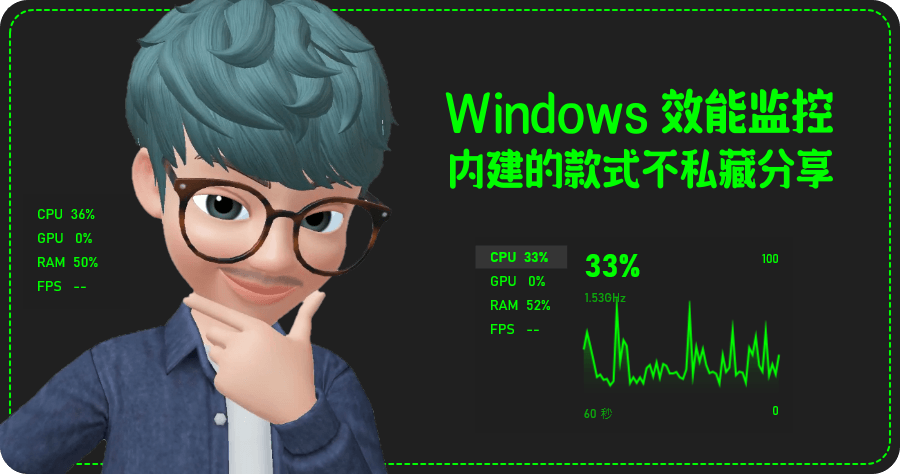 Windows 10 內建效能監測工具，可監測 CPU/GPU/RAM/FPS，免另外安裝 App