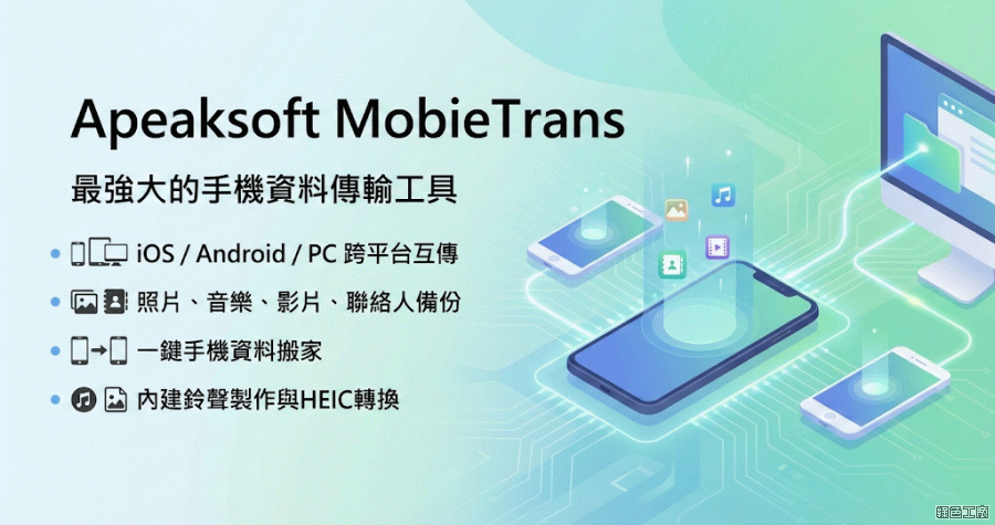 iPhone 檔案如何管理？限時免費 Apeaksoft MobieTrans 2.3.32 iOS Android 電腦管理工具