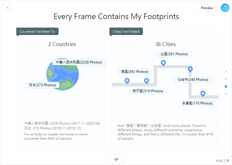 AnyTrans for iOS 手機平板傳輸管理工具