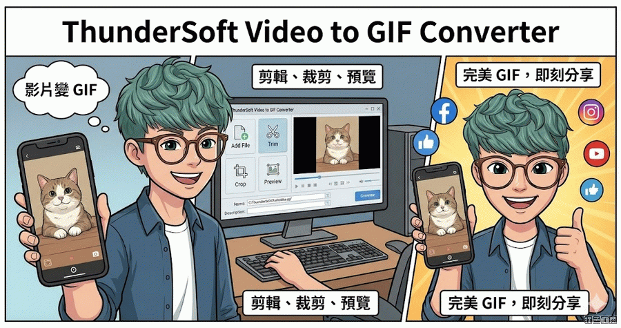 限時免費 ThunderSoft Video to GIF Converter 5.5 影片轉 GIF 動態影像圖檔