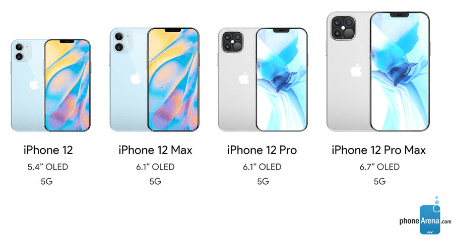 iPhone 12 小道消息整理，不贈送豆腐頭充電器與耳機了嗎？
