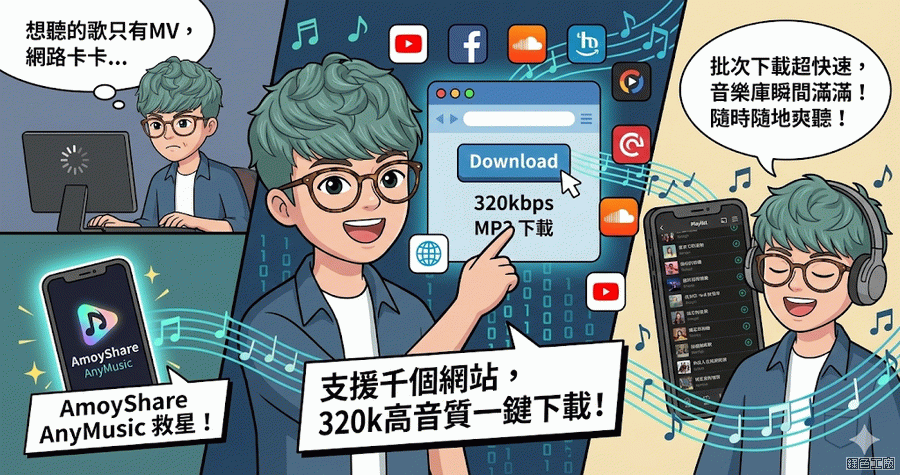 限時免費 AmoyShare AnyMusic 10.9.5 線上影音下載音樂 MP3 與影音檔案 MP4